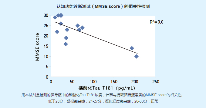 5611fa036dbd19b9561e9c49eceb15e7.png